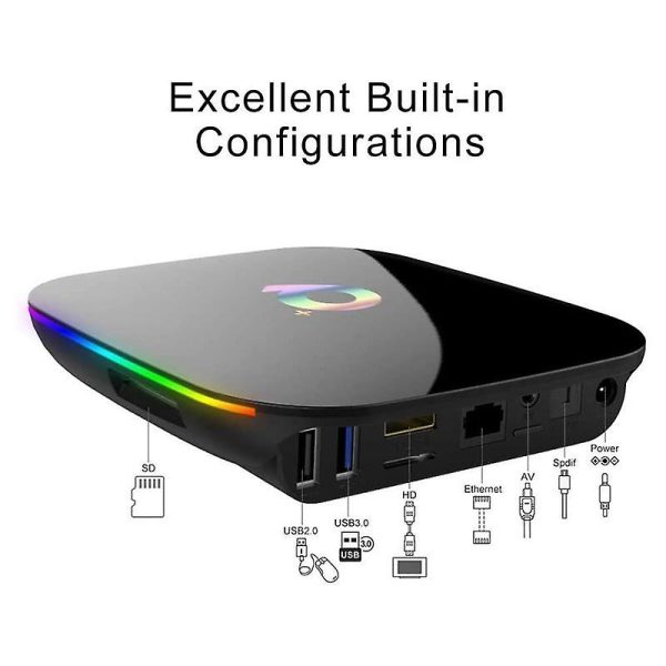 MEIQ-IT Smart TV adapter - Q PLus Ultra HD TV okosító - Android 9.0 (BBV)