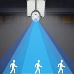 Állítható fejes kültéri napelemes mozgásérzékelős lámpa – energiahatékony és időjárásálló világítás (BBL) (BBJH)