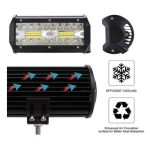 Autós LED reflektor - 120W 165mm IP68 10-30V (THM) (BBD)