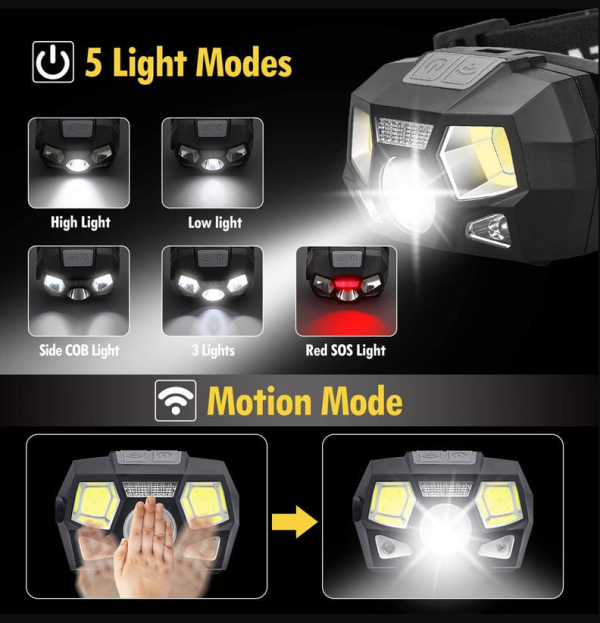 COB LED 2×40 lumenes mozgásérzékelővel és vörös fényjelzéssel ellátott fejlámpa (BBV)