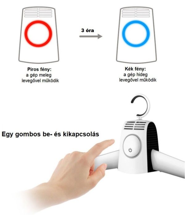 Hordozható elektromos szárító vállfa - ruhaszárító fogas 3 fúvófejjel, cipőszárító adapterrel (BBM)