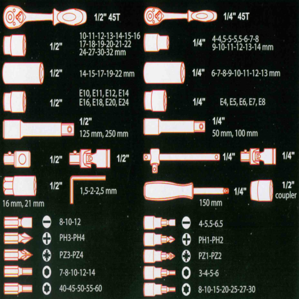 GS OPTIMUS 108 RÉSZES RACSNIS DUGÓKULCS KÉSZLET KRÓM-VANÁDIUM TARTOZÉKOKKAL, DOBOZBAN (BBD)