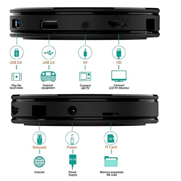 HK1 Max Smart Ultra HD TV Box – 8K Android 9.0 TV Okosító, 4GB RAM, 64GB ROM (BBV)