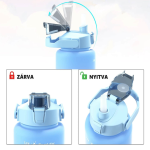 Háromrészes motivációs kulacs szett, kék-sárga-rózsaszín színkombinációban, 2L, 900 ml és 300 ml méretű palackokkal