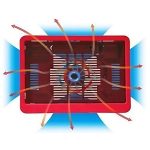 Hordozható laptop hűtőpad – erőteljes ventilátoros hűtőrendszerrel az optimális hűtéséhez 17”-os laptopokig (BBV)