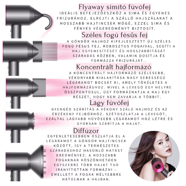 Nagy teljesítményű ionizációs hajszárító 5 cserélhető fejjel – professzionális szárítás, stílusformázás és hajápolás minden típusra 523109 (BBM)