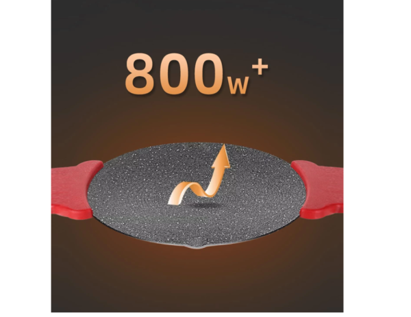 Elektromos asztali grill 800W – tapadásmentes hordozható grill állítható hőfokszabályzóval, 28 cm grillfelület sütéshez (BBM)