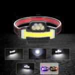 W685 multifunkciós LED fejlámpa beépített akkumulátorral - brutál fényerő (BBV) (BBL)
