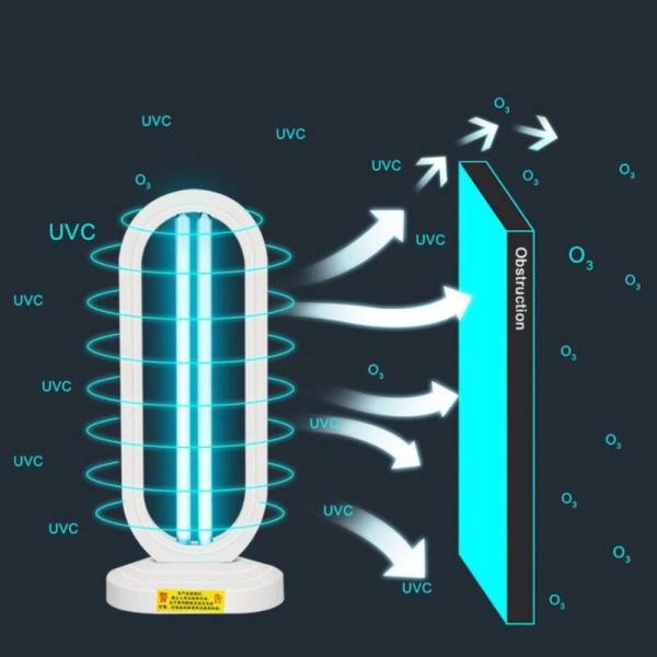 Baktérium- és vírusölő ózonos UVC germicid lámpa távirányítóval, fehér (BBV)