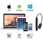 Iron cast vezetéknélküli HDMI adapter mirrorscreen (BBV) (BBD)