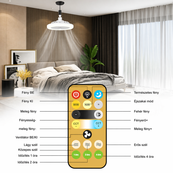 E27 LED ventilátoros lámpa távirányítóval – ultra csendes, szabályozható mennyezeti ventilátor lámpa fehér (BBD)