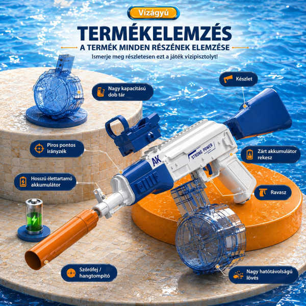 HydroStrike AK47 elektromos vízipisztoly – automata vízfegyver nagy tartállyal, kék (BBMJ)