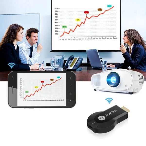 AnyCast-HDMI smart box tv okosító készülék - okosítsd fel régi televíziódat (BBV)