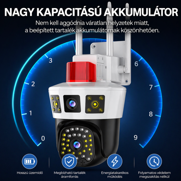 LunariSo WiFi + 4G okos biztonsági kamera szirénával – 360° forgatható IP kamera humán mozgásérzékeléssel, kétirányú hanggal és mobilos vezérléssel CAM360-005 (BBL)