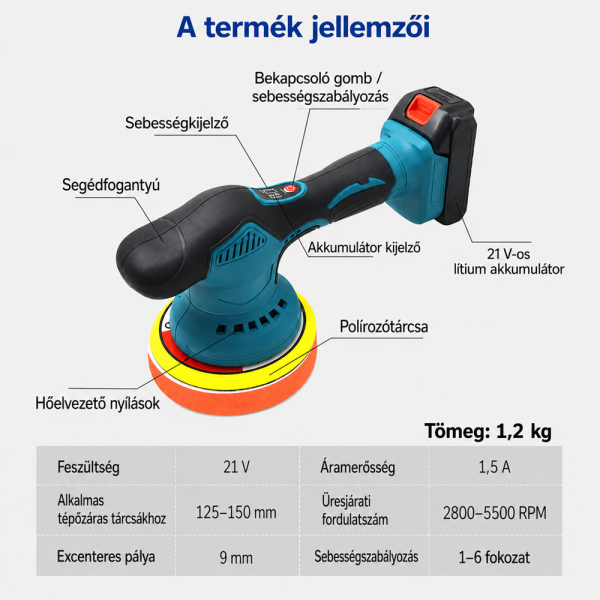 THOLux M-9121 akkus polírozó 20V – vezeték nélküli autó polírozó és waxoló gép (BBJH)