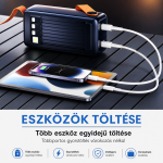 EZRA PR138 powerbank 40000mAh – nagy kapacitású hordozható gyorstöltő LED lámpával és Type-C csatlakozóval (THM)