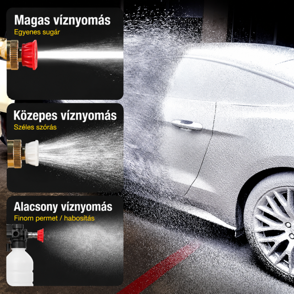 Weber állítható locsolópisztoly – kerti vízpermetező szórófej autómosáshoz, öntözéshez és tisztításhoz (BBL)